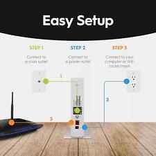 Hitron Coda56 2.5 Gbps DOCSIS 3.1 Modem with WiFi Router and Ethernet Cable
