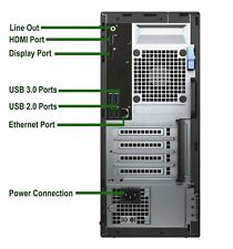 Dell OptiPlex 6th Gen Core i5 Desktop PC with 16GB RAM, 256GB NVMe SSD, WiFi, Windows 10 Pro
