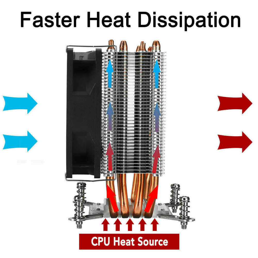 RGB LED Heatsink CPU Cooler for Intel LGA 2011 V2 V3 V4