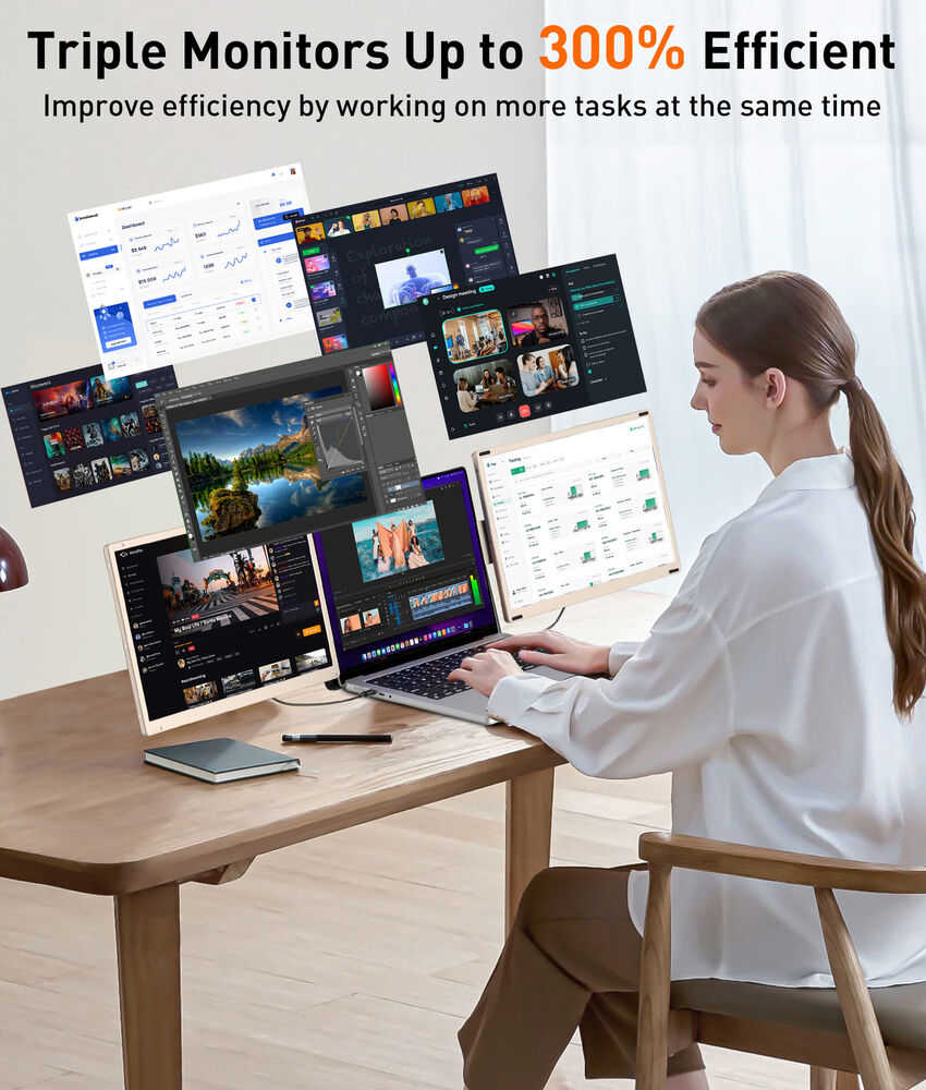 15.6" FHD 1080P IPS Triple Portable Monitor - Secondhand Laptop Screen Extender