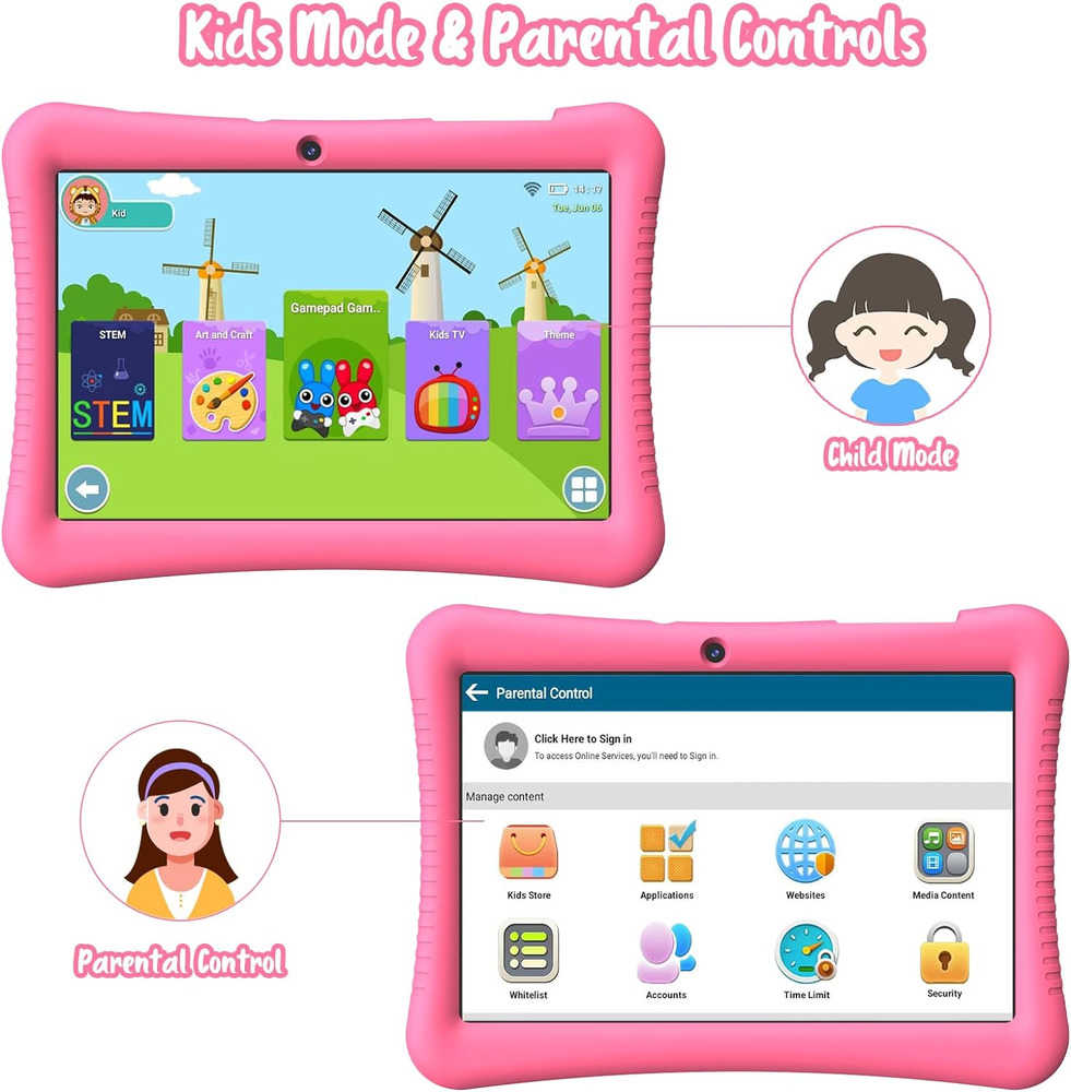 SGIN Kids Tablet 10.1 inch Android 13 Tablet for Kids with 128GB Storage