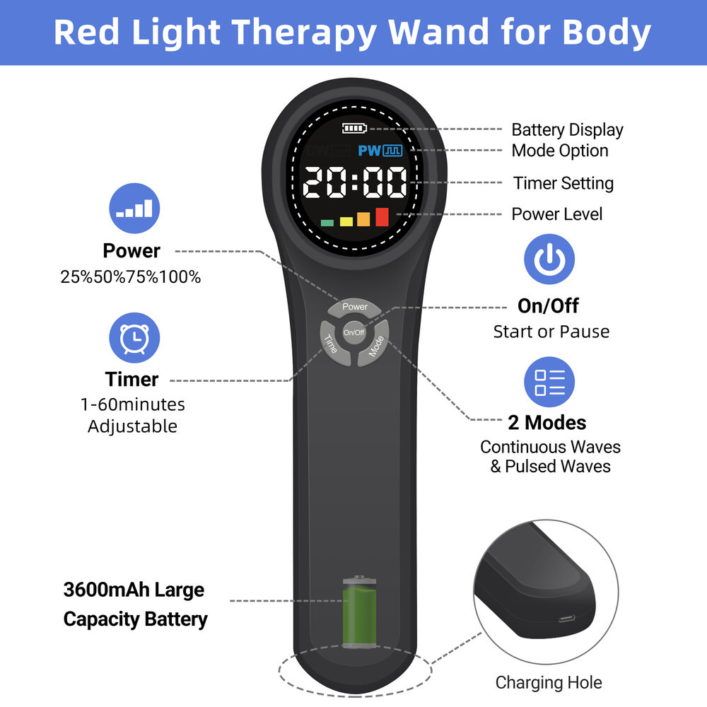 ZJZKTOP 1760mW Class IV Laser Therapy Device for Pain Relief