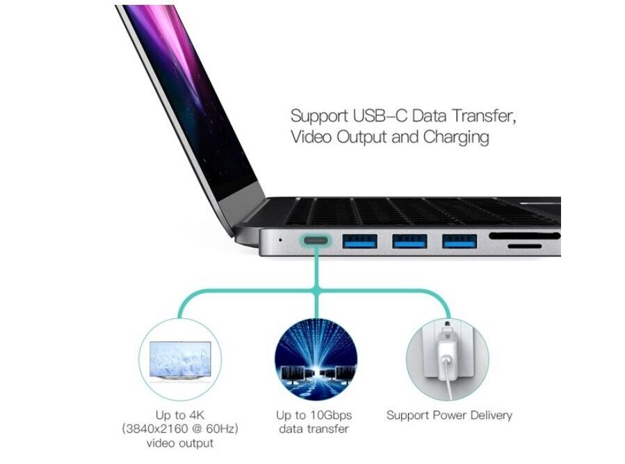 dodocool 7-in-1 Multiport Hub with Dual USB-C Connectors for MacBook