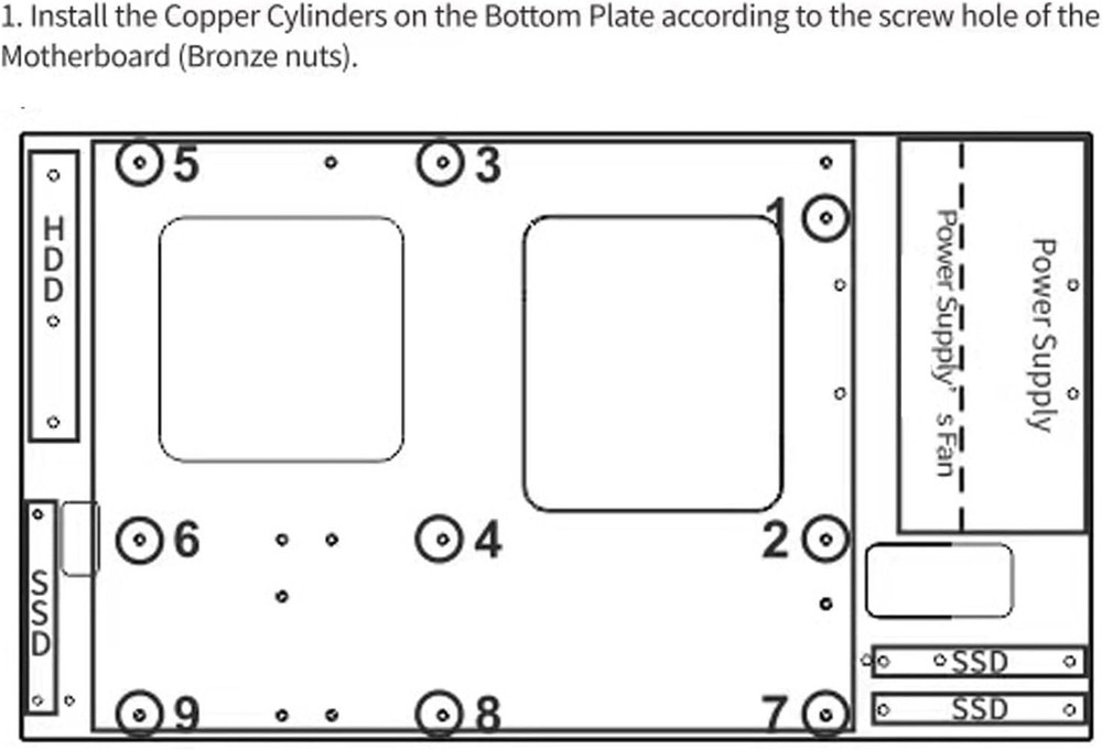 Premium ATX Open Chassis Gaming Case