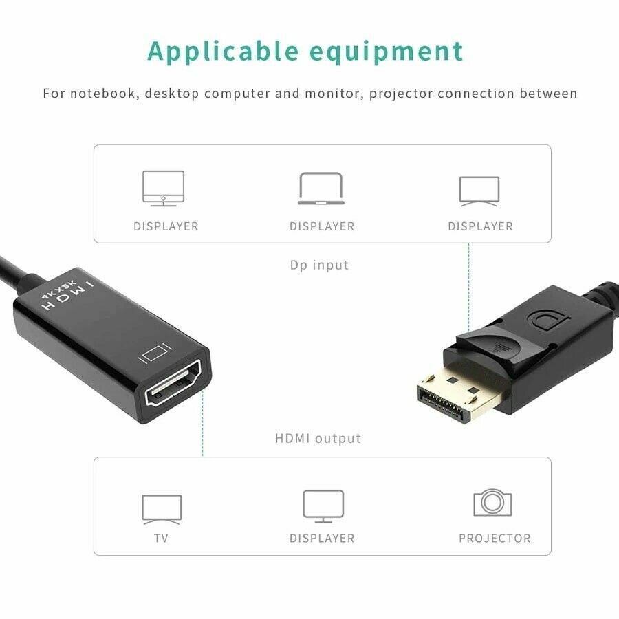 DisplayPort to HDMI Adapter for Enhanced Connectivity