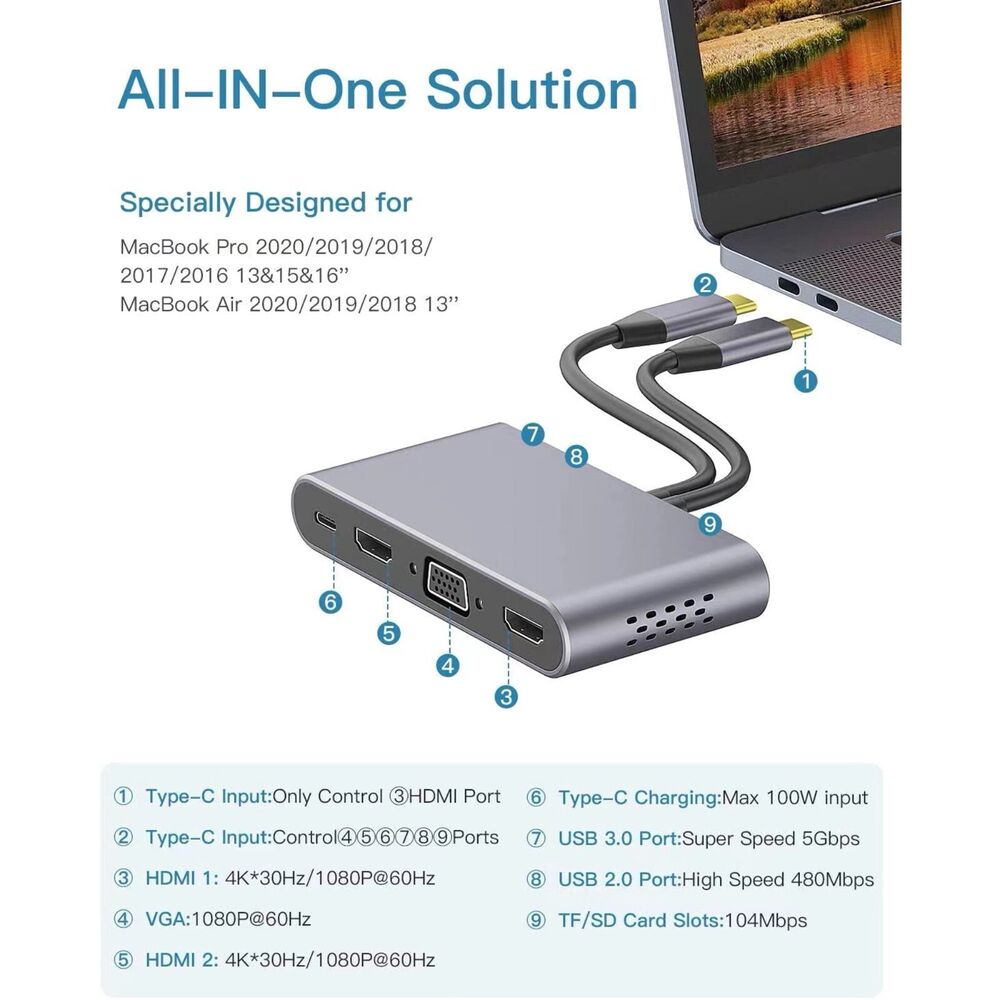 8-in-2 USB C Hub with PD Charging, 4K HDMI, USB 3.0 Ports