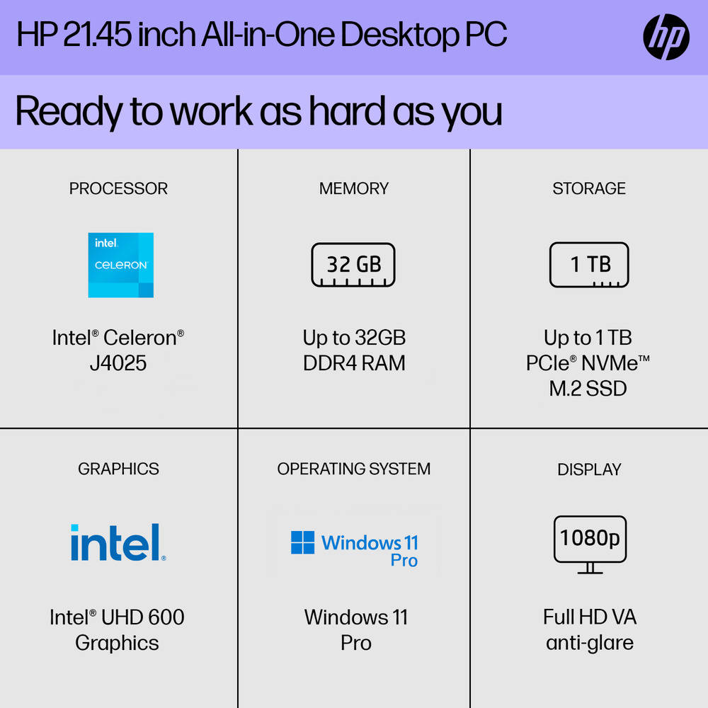 2025 HP All-In-One Desktop PC with 21.5" Display, Intel Dual Core, 1TB SSD, Up to 32GB RAM, Windows Pro