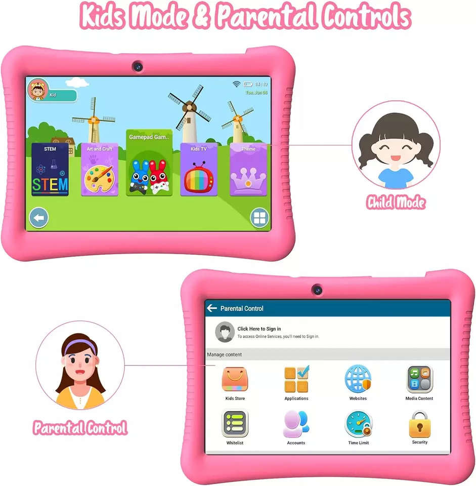 10 Inch Kids Tablet with Android 12/13, 64/128GB Storage and Parental Controls