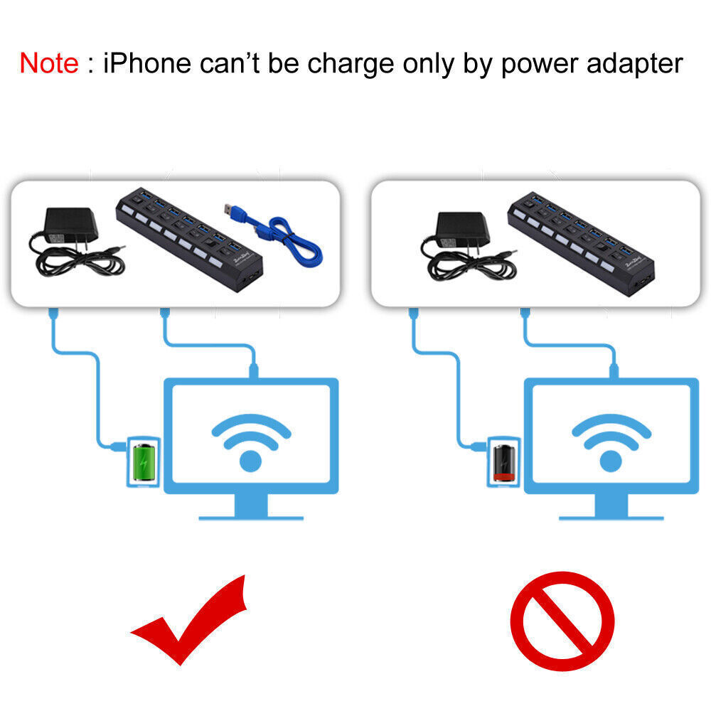 7-Port USB 3.0 Hub with Individual On/Off Switches and AC Adapter