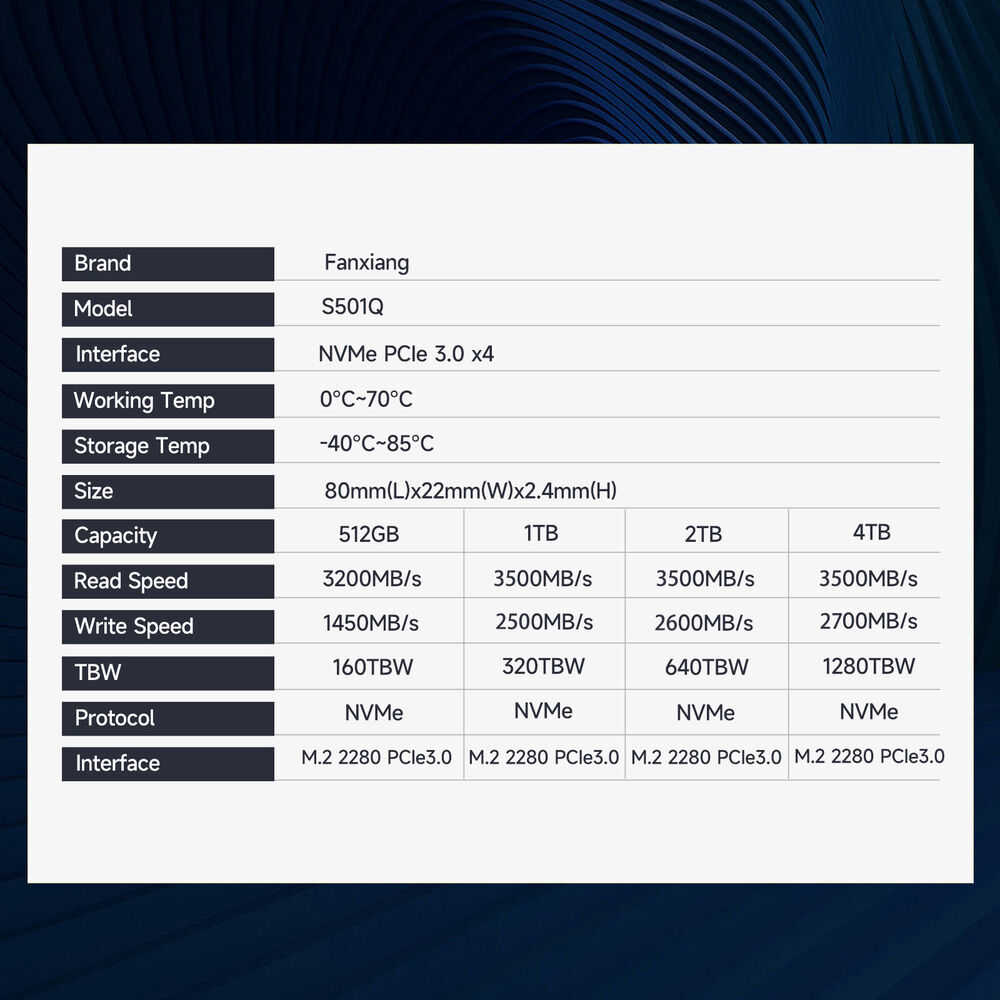 Fanxiang 4TB M.2 NVMe SSD PCIe Gen 3 X4 High-Speed Internal Storage Drive