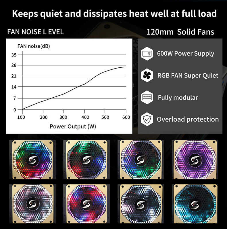 RGB Gaming 600W Full-Modular ATX Power Supply