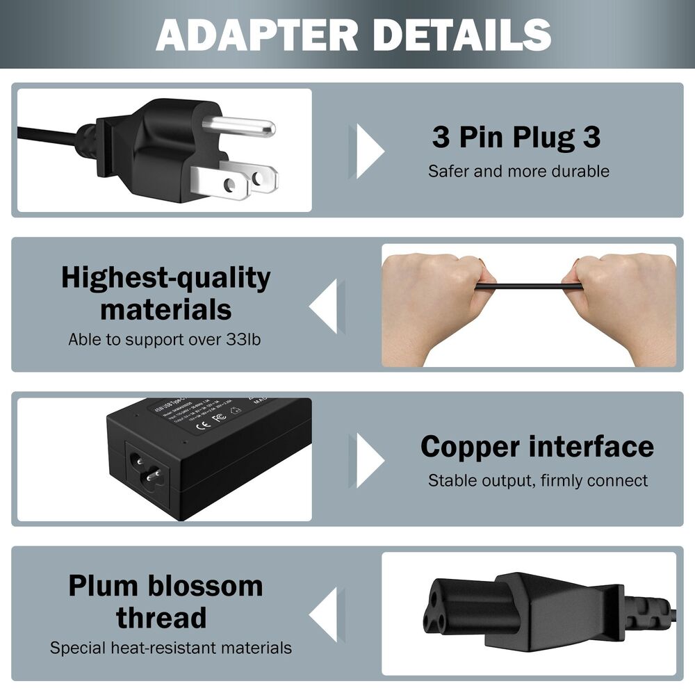 45W USB-C Laptop Charger for Lenovo ThinkPad