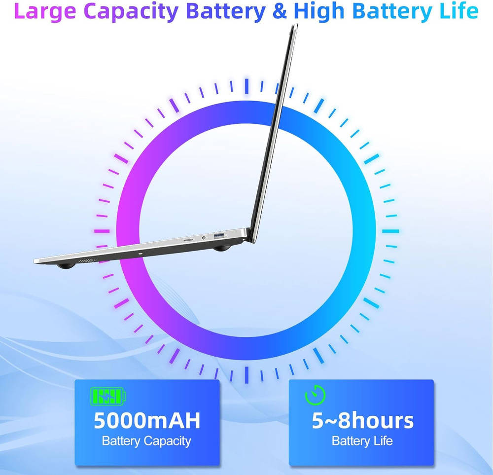 SGIN 15.6 Inch Laptop with 4GB RAM and 128GB SSD