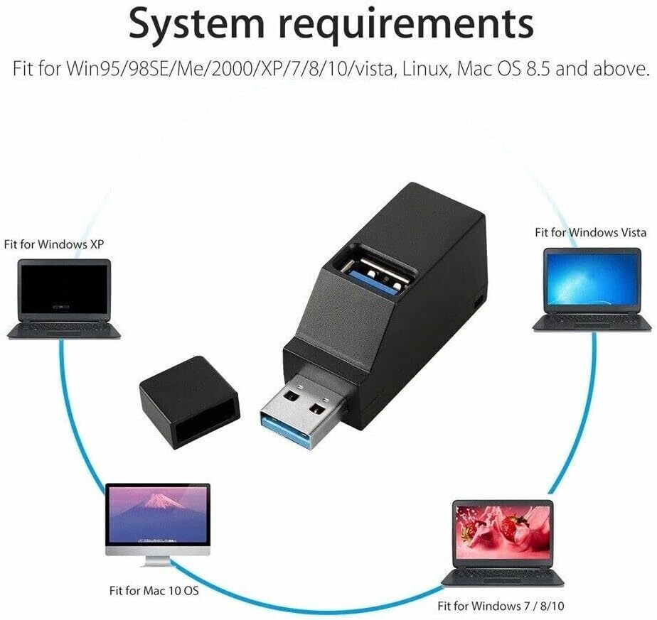 3 Port USB 3.0 Hub Splitter for Enhanced Connectivity