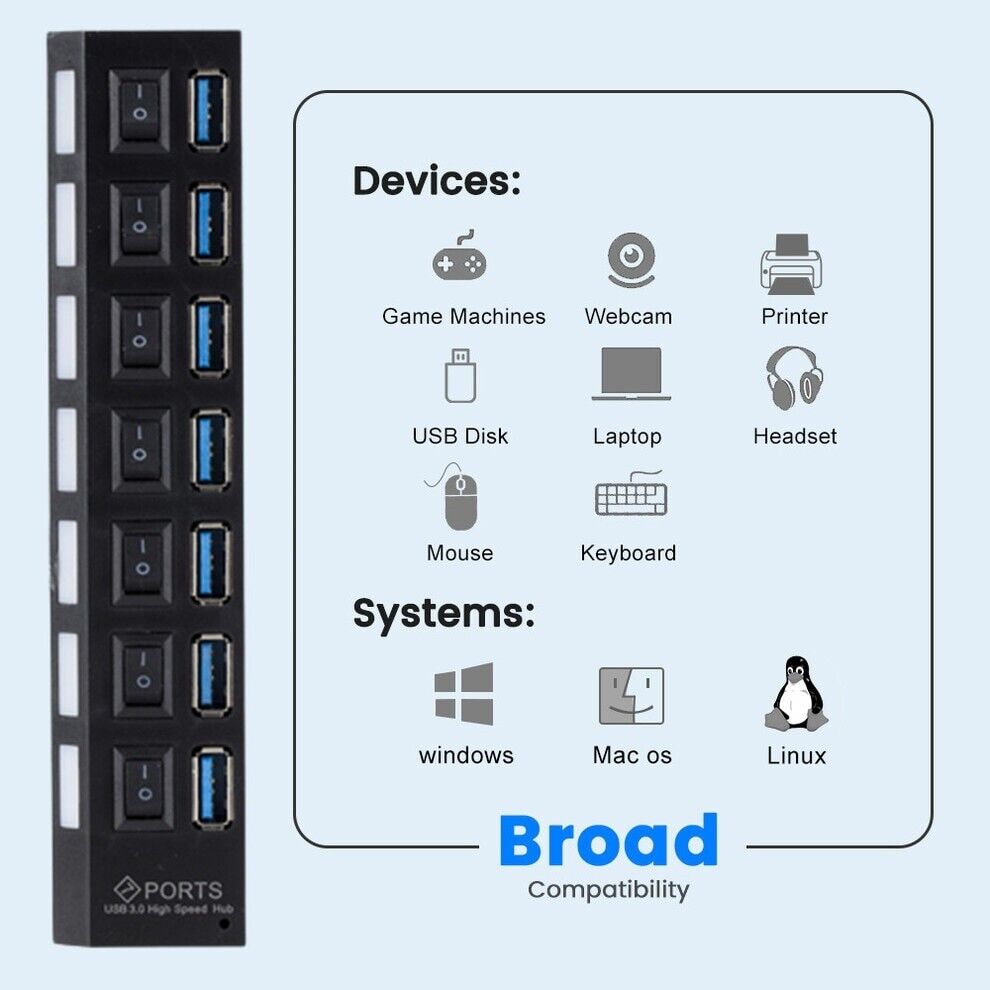 7 Port High-Speed USB 2.0/3.0 Hub Splitter Adapter for Multiple Devices