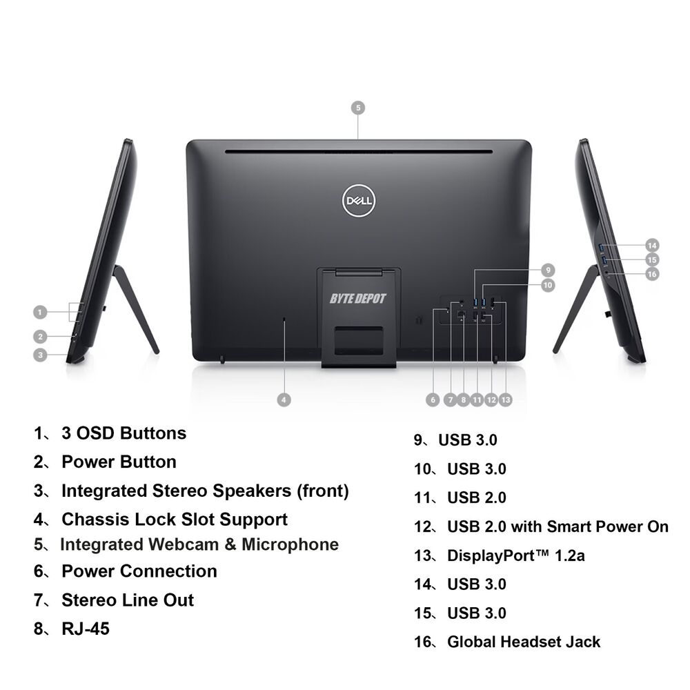 Dell All-in-One Desktop PC with Intel Processor, 24GB RAM, 2TB SSD