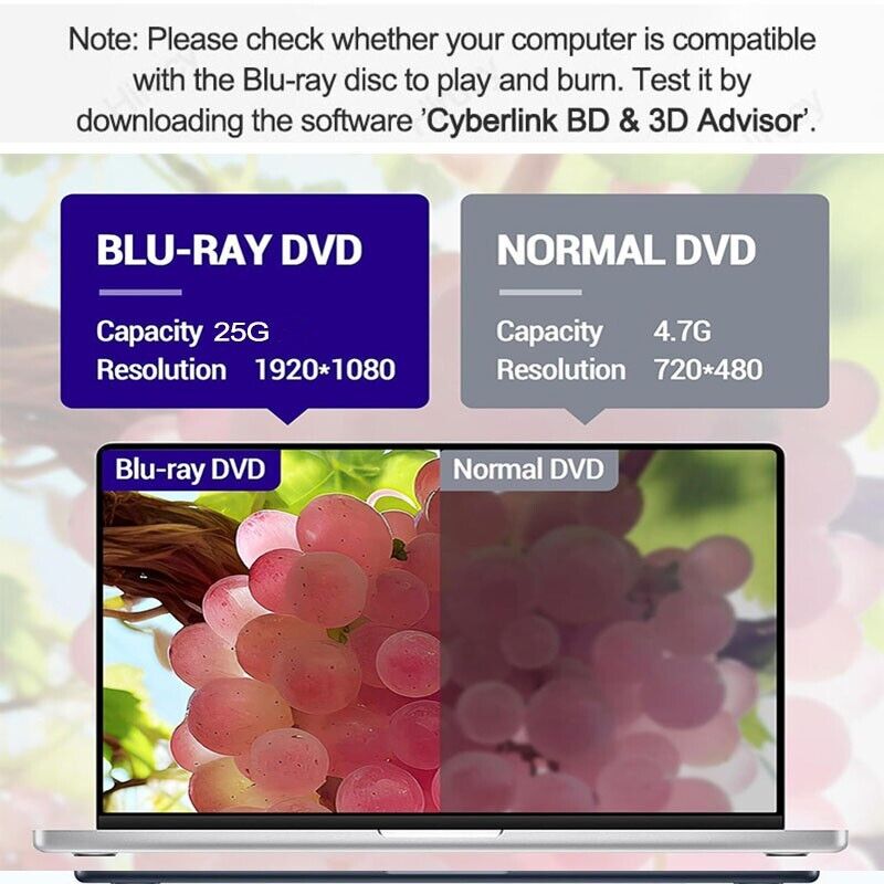 External Blu-ray Drive with USB 3.0 and Type-C Connectivity