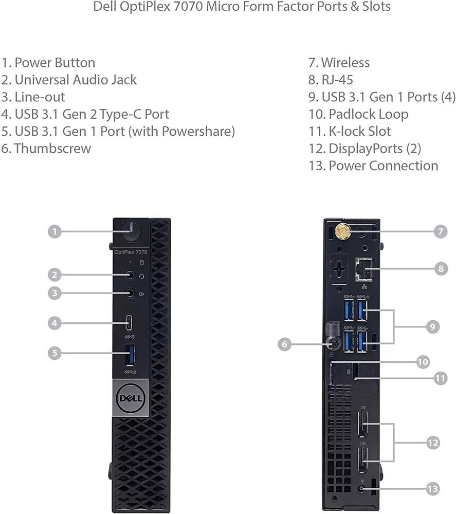 Dell OptiPlex 7070 Micro Desktop with Intel i5-9500T, 32GB RAM, 512GB NVMe SSD