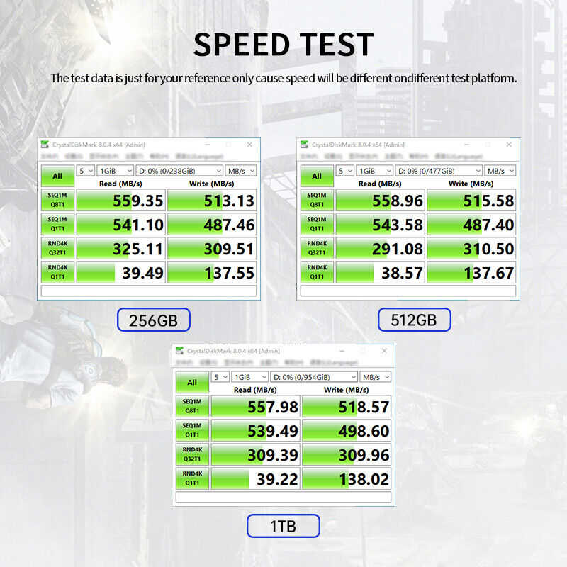 Netac M.2 SATA 6Gb/s SSD - High-Capacity Internal Storage Solutions