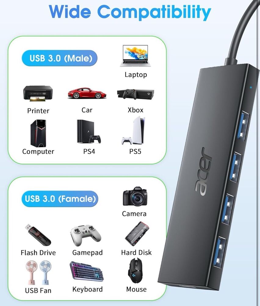 4-Port USB 3.0 Hub with USB-C for Laptops