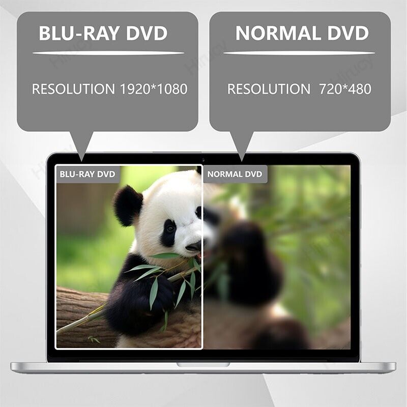 7-in-1 External Blu-ray Drive with USB 3.0 Type-C Interface