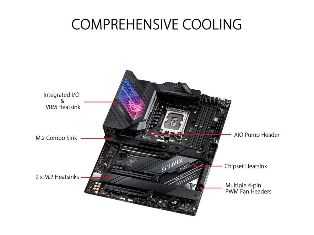 ASUS ROG Strix Z690-E Gaming WiFi Motherboard - Factory Refurbished