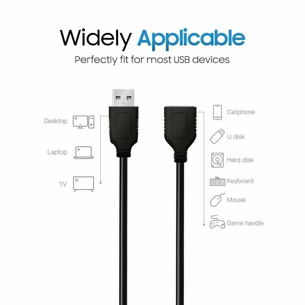 High-Speed USB 2.0 Extension Cable with Male/Female Connectors