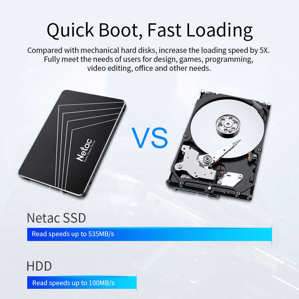 Netac 120GB SSD 2.5 SATA III 6 Gb/s High-Speed Internal Solid State Drive