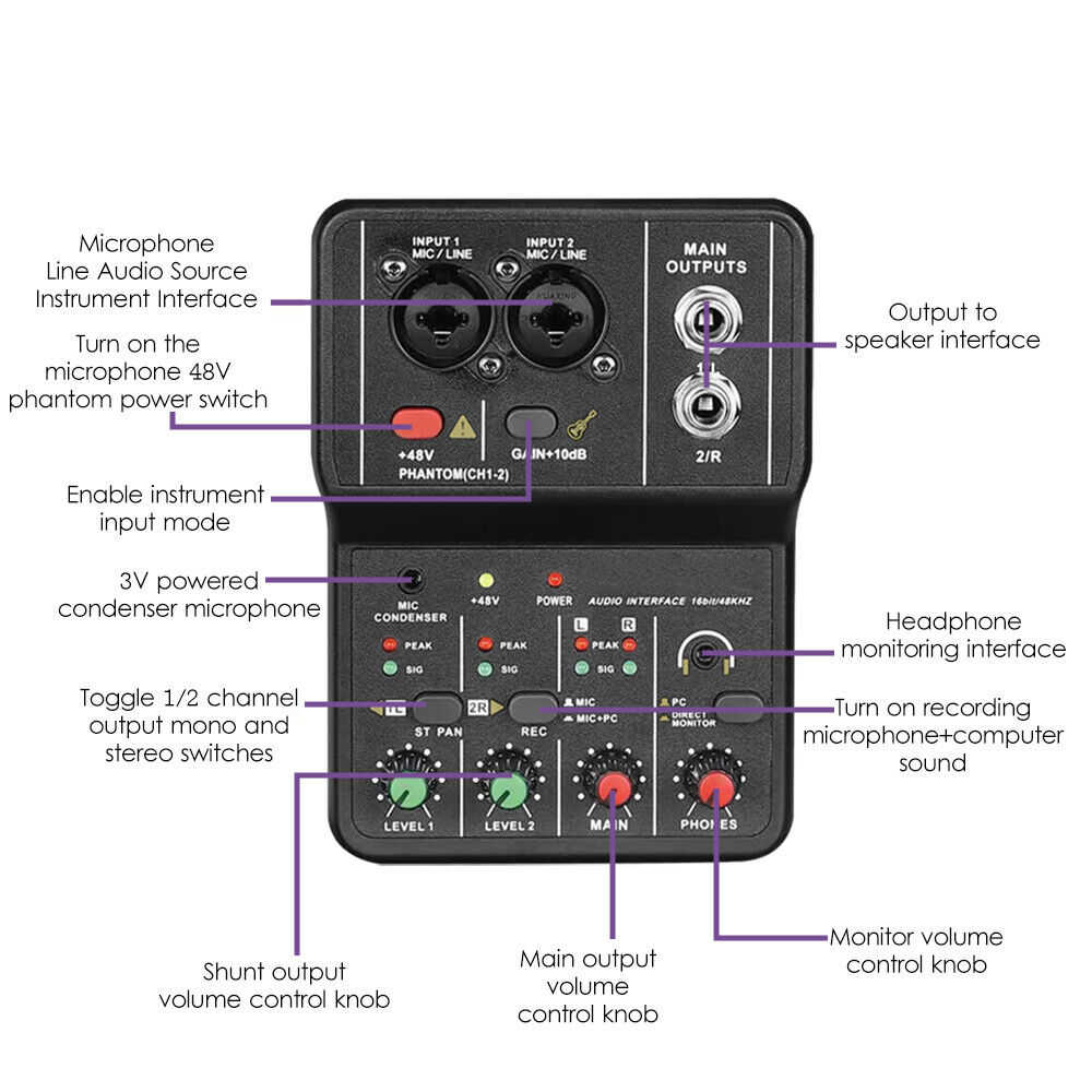 Ultra-Low Latency USB Audio Interface for Professional Recording