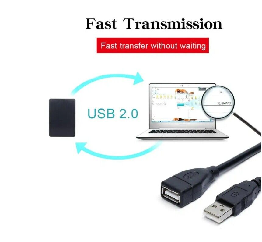 High-Speed USB 2.0 Extension Cable with Male/Female Connectors