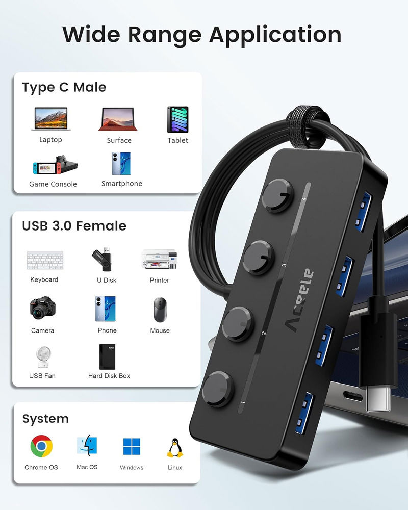Aceele USB C Hub - Expand Your Connectivity with 4 USB 3.0 Ports