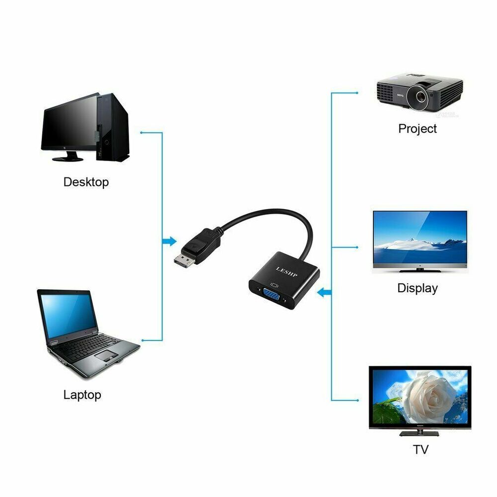 High-Quality DisplayPort to VGA Adapter Cable for 1080P Gaming and Display