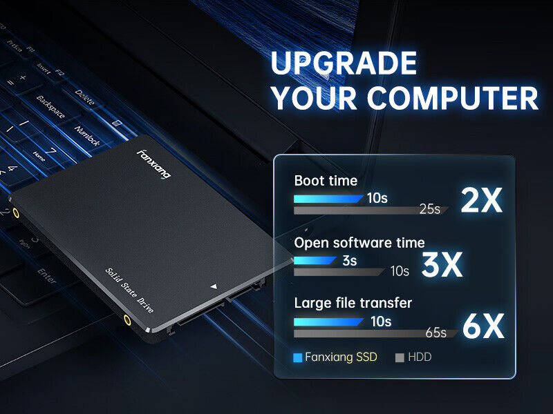 Fanxiang High-Capacity SSDs - 512GB to 4TB SATA III TLC Internal Storage Drives