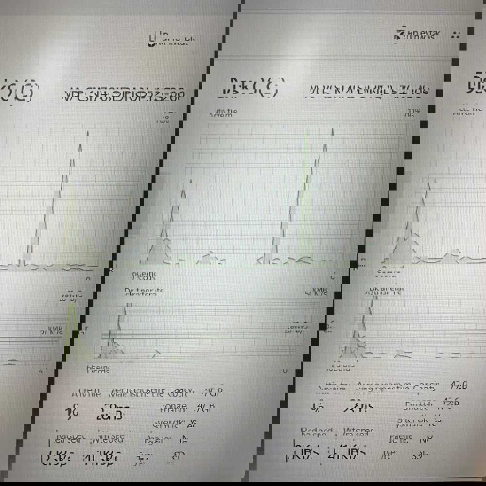 HP Victus 15-FB2063DX Gaming Laptop with Ryzen 5 7535HS, 8GB RAM, 512GB SSD