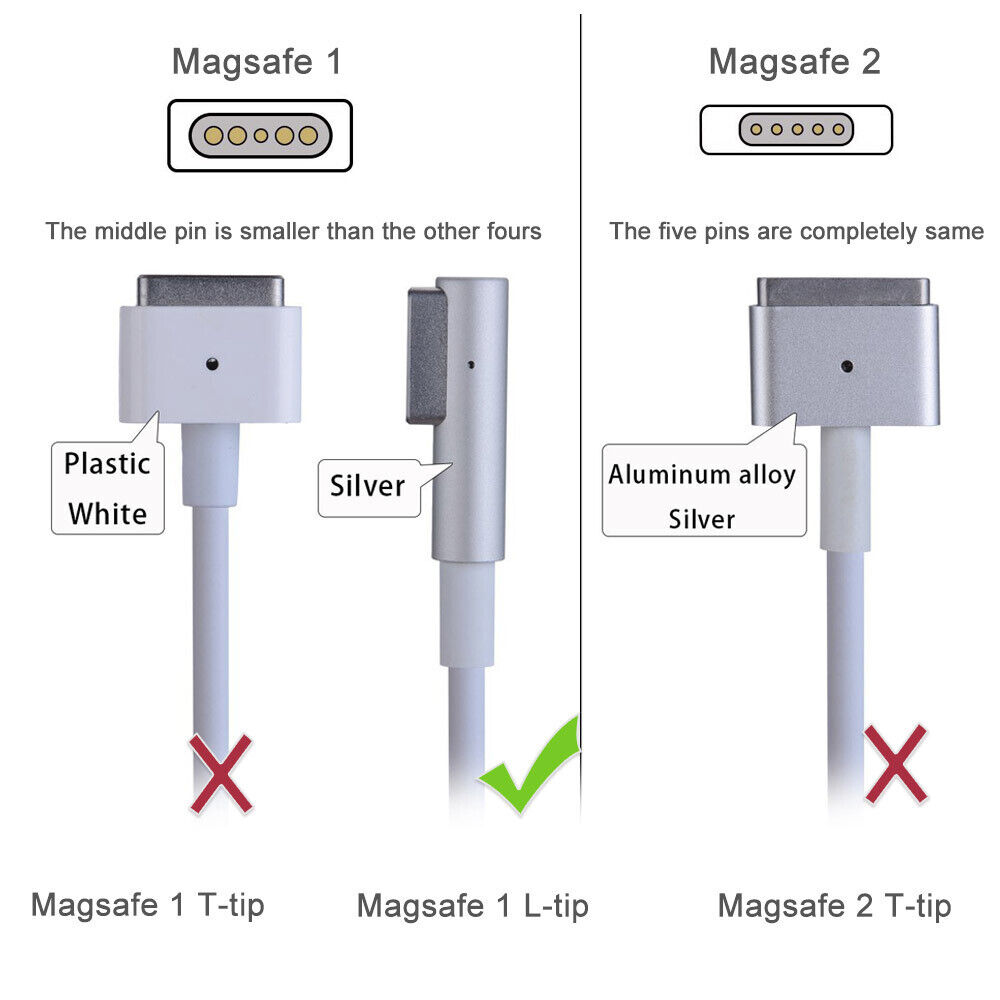 85W L-tip Power Adapter for MacBook Pro 2011-2012 Models