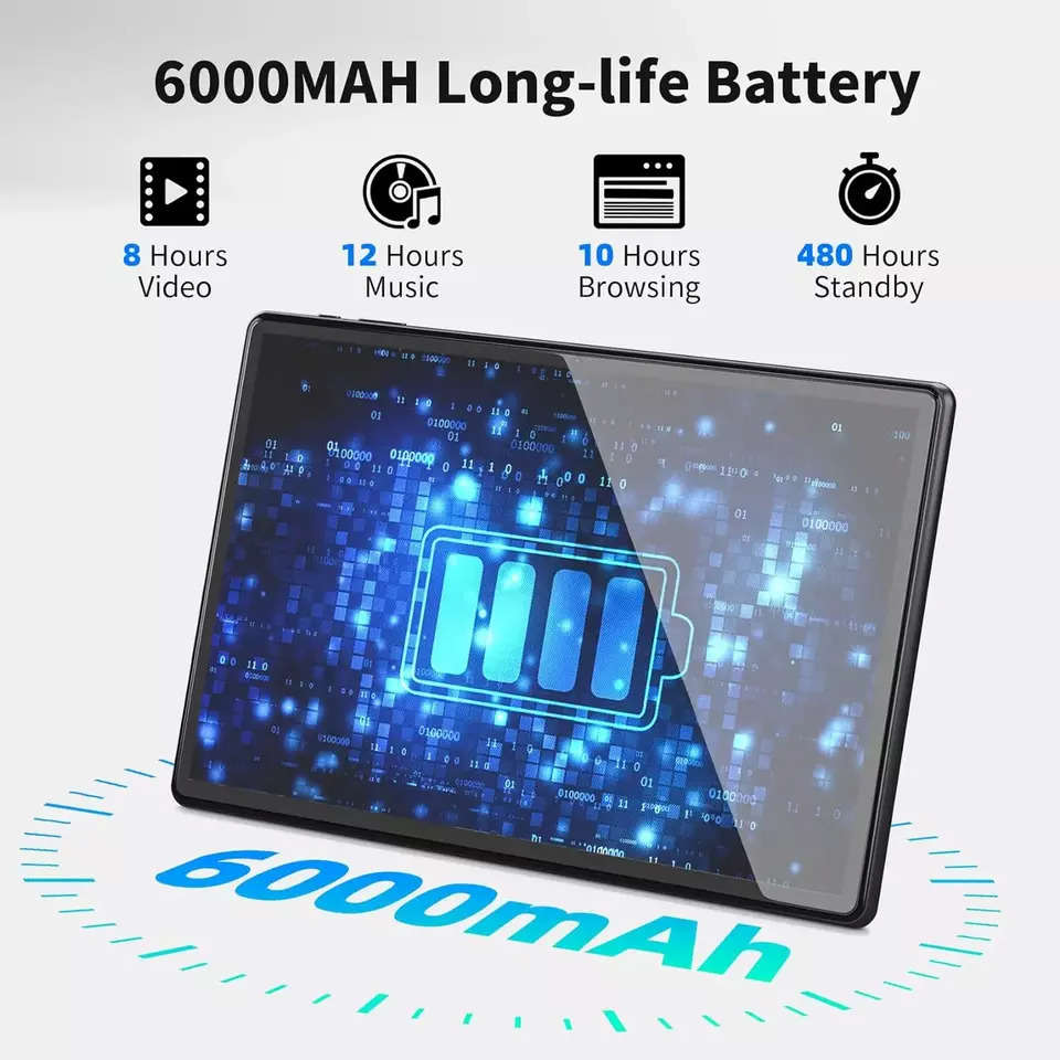 SGIN 10.1 Inch Android 12 Tablet with 4GB RAM and 64GB Storage