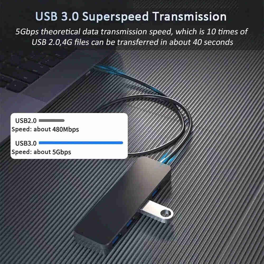 4-Port USB 3.0 Hub with Splitter and Expander for Enhanced Connectivity