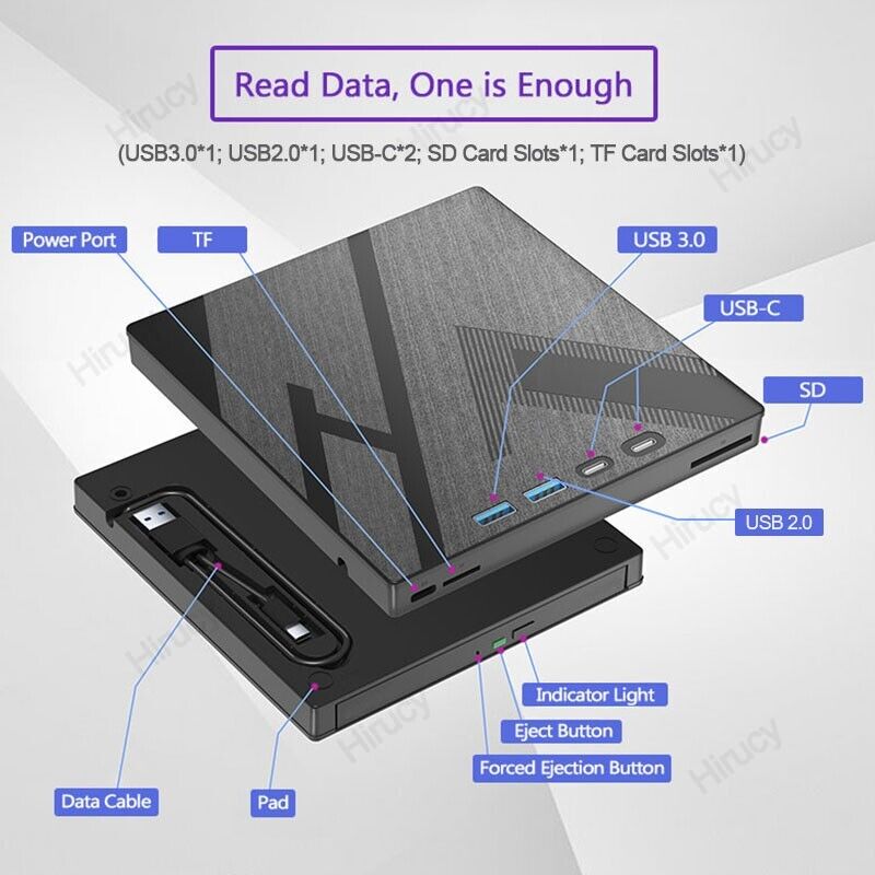 7-in-1 External Blu-ray Drive with USB 3.0 Type-C Interface