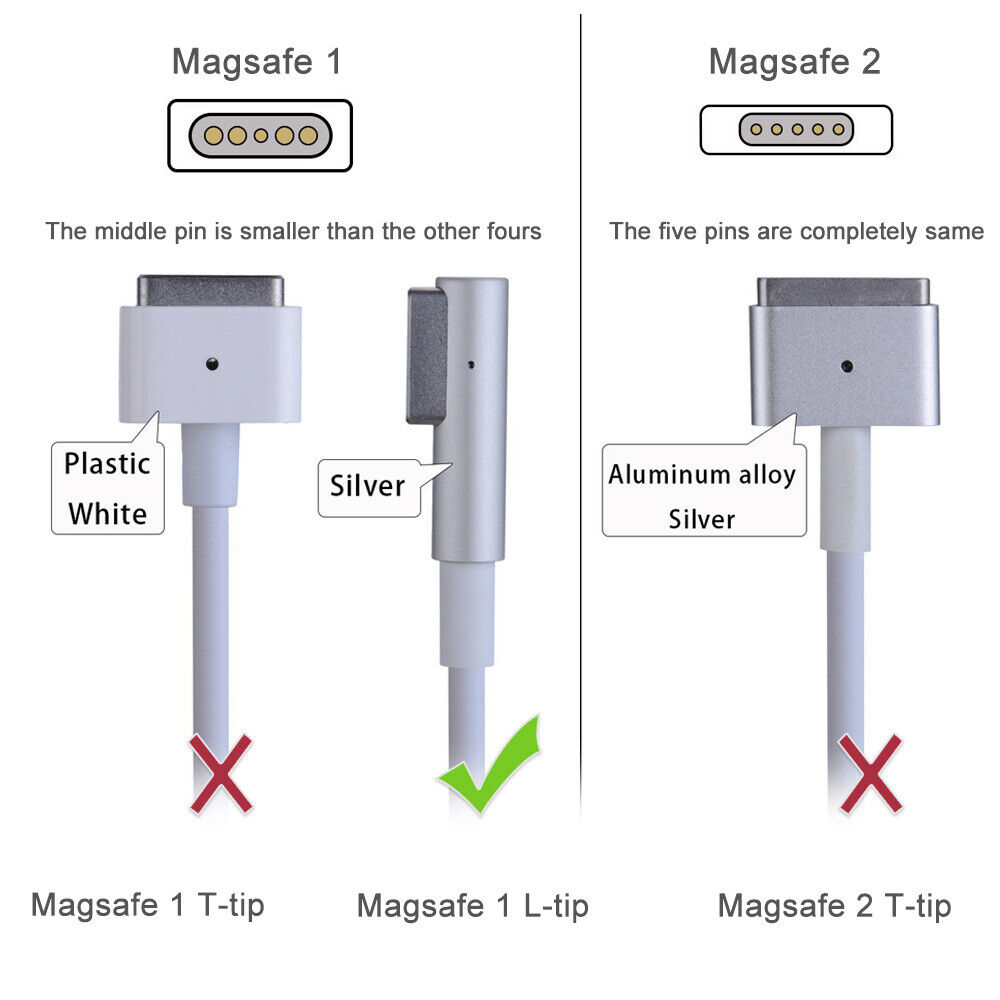 60W AC Power Adapter for MacBook Pro 13" A1278 (2009-2011)