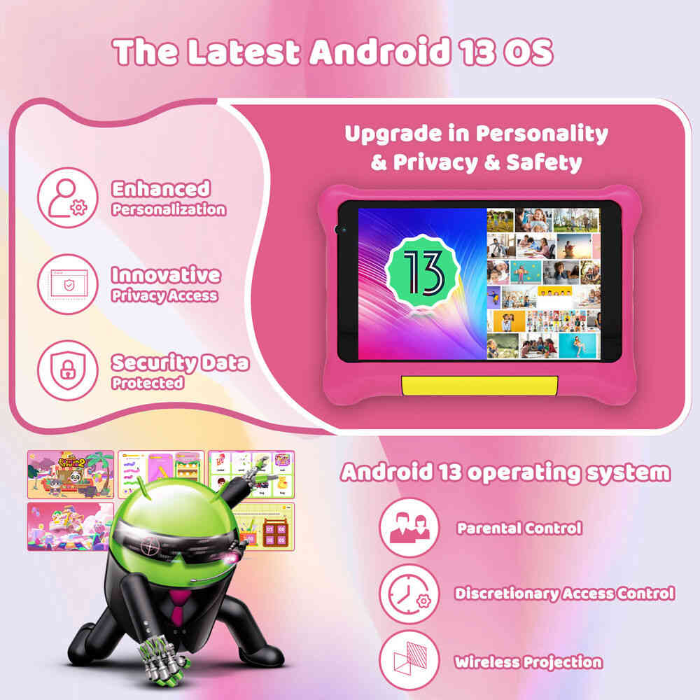 AEEZO Kids Tablet 7" Android 12 Quad-core 32GB Shockproof Tablet