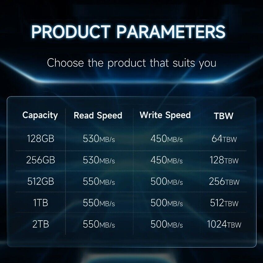 High-Performance 512GB 2.5" SATA III 6Gbps Internal SSD
