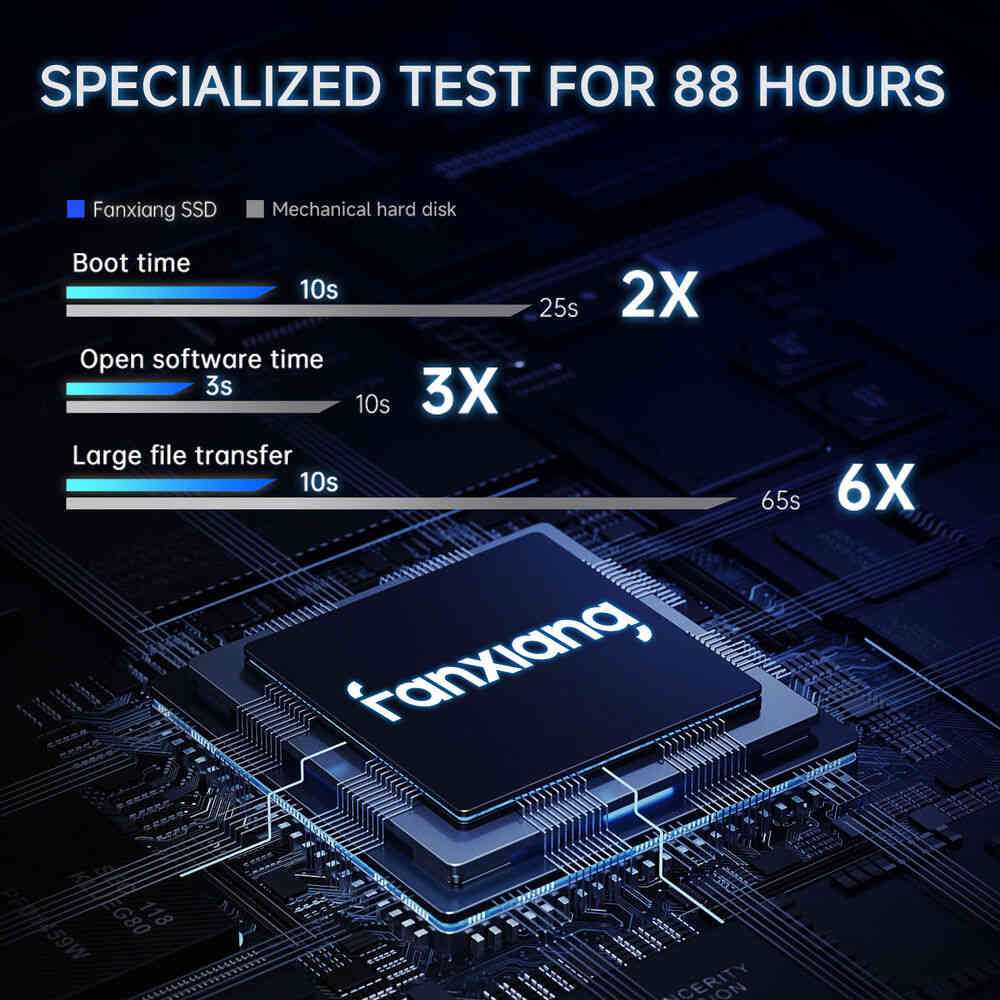 Fanxiang 4TB SSD 2.5 SATA III - High-Capacity Internal Storage Drive