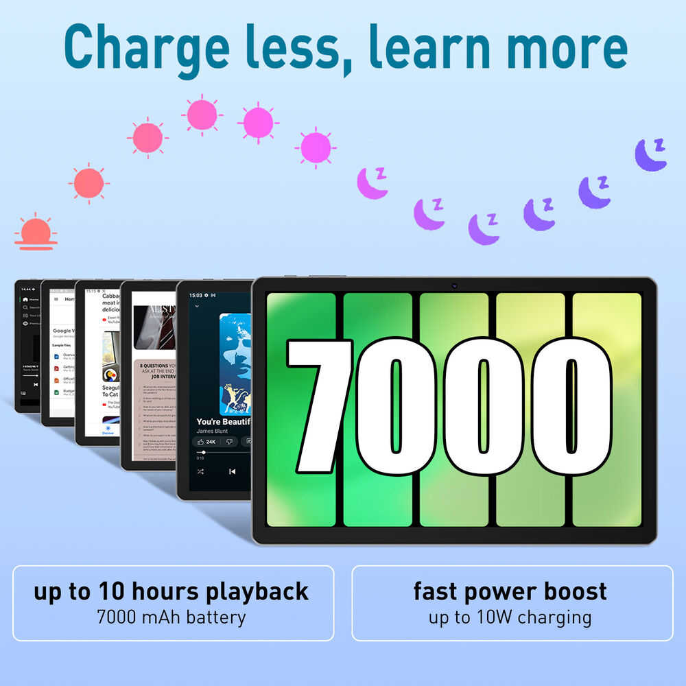 10.1" Android 13 Tablet with HD Display, 128GB Storage, Quad-Core Processor