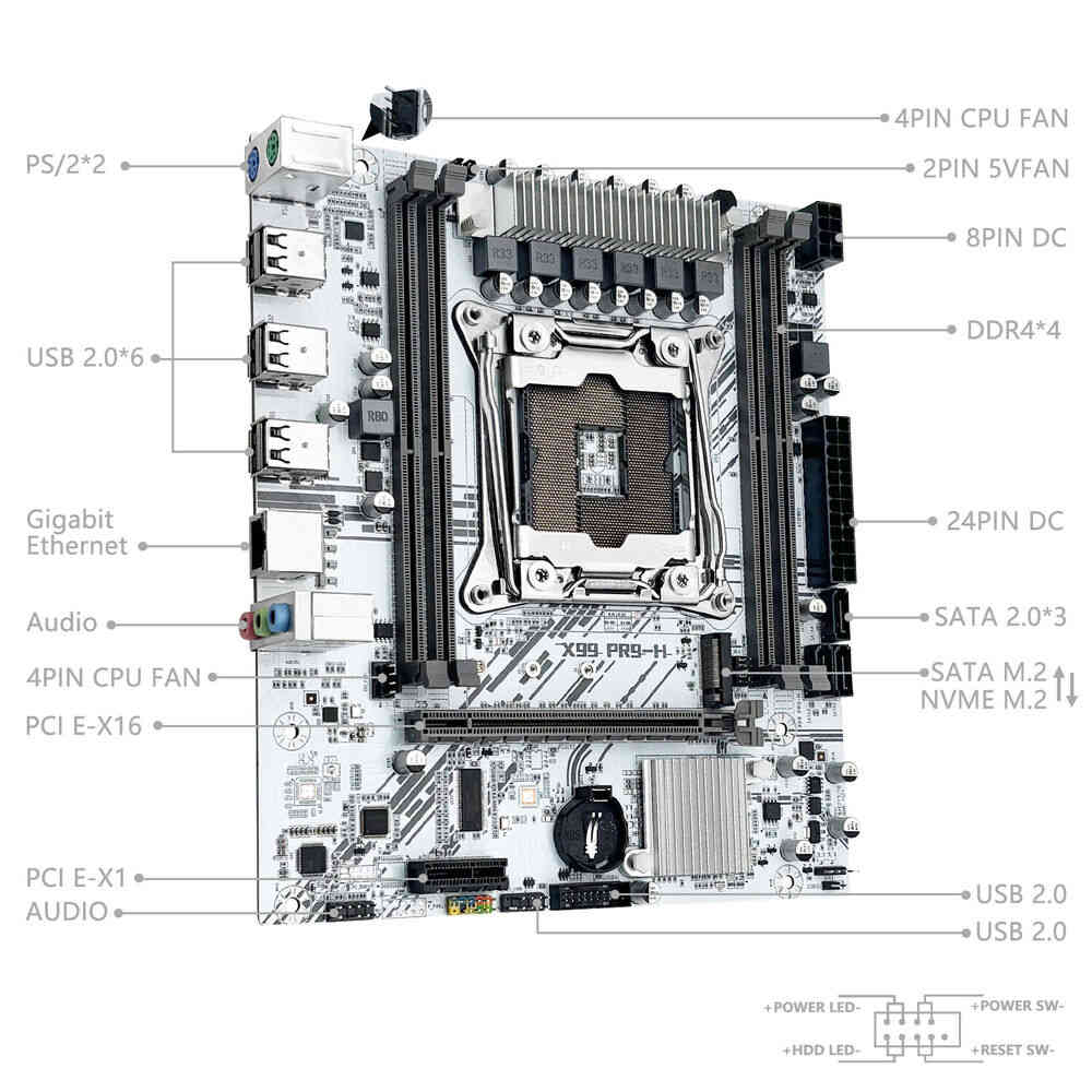 X99 LGA 2011-v3 White Gaming Motherboard