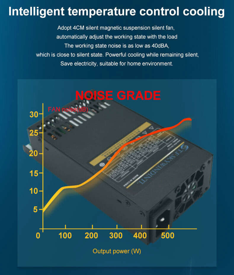 B600W 1U Modular Flex ATX Power Supply for ENP 7660B