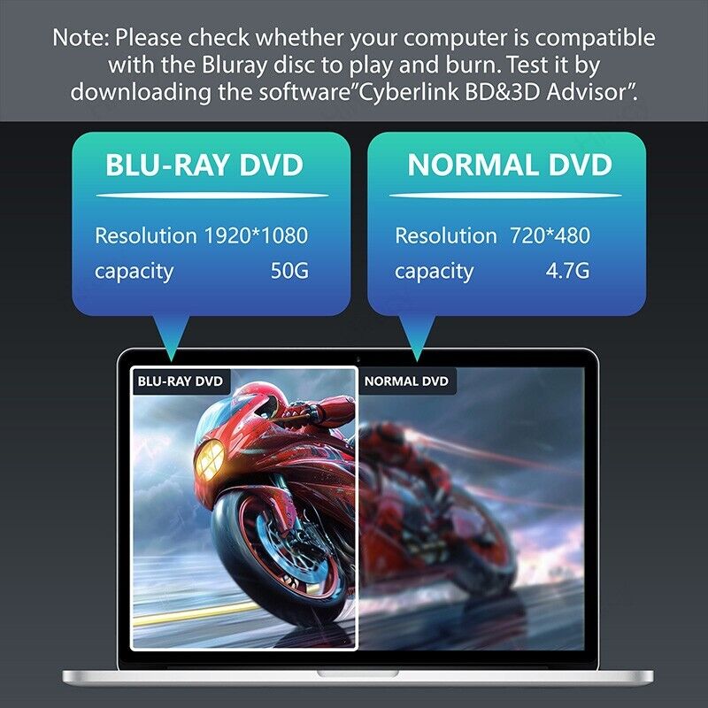USB 3.0 External Blu-ray Drive with Burning and Storage Bag