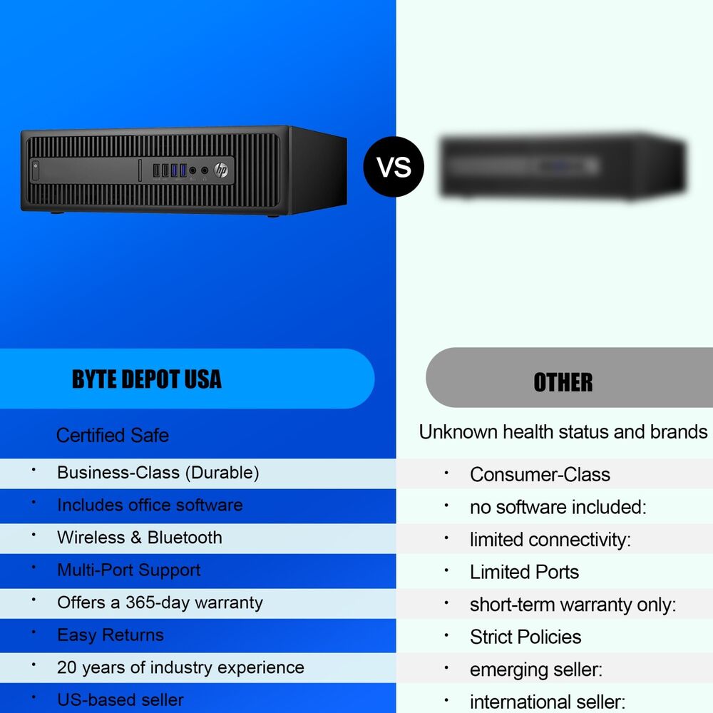 HP Desktop Computer PC i7, 16GB RAM, 4TB SSD, Windows 11/10, WiFi
