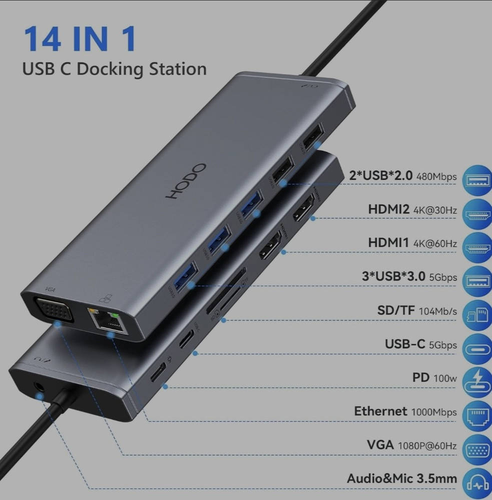 HODO 14-in-1 USB-C Multiport Laptop Adapter Hub Docking Station