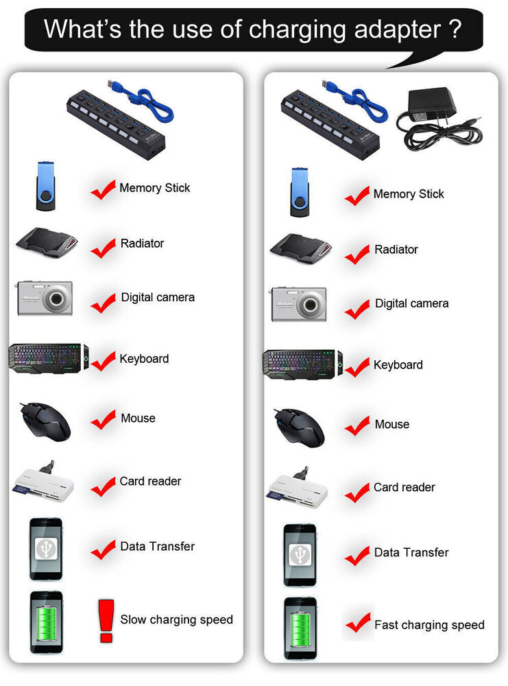 7-Port USB 3.0 Hub with Individual On/Off Switches and AC Adapter