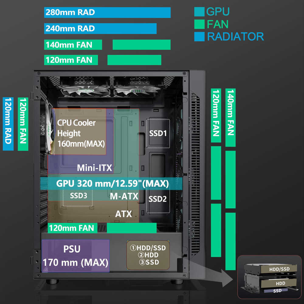 ATX Gaming PC Case with 6 PWM ARGB Fans